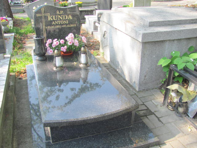 Grób Janina Kunda